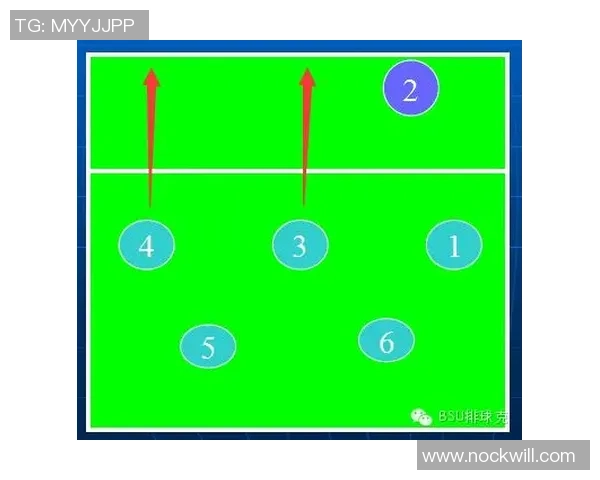 城市联赛分析：西安排球队战术表现的深度解读与启示