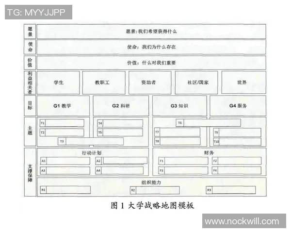 南京网球队在世界杯中的团队协作表现分析与启示